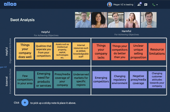 Strategy & Planning Use Case